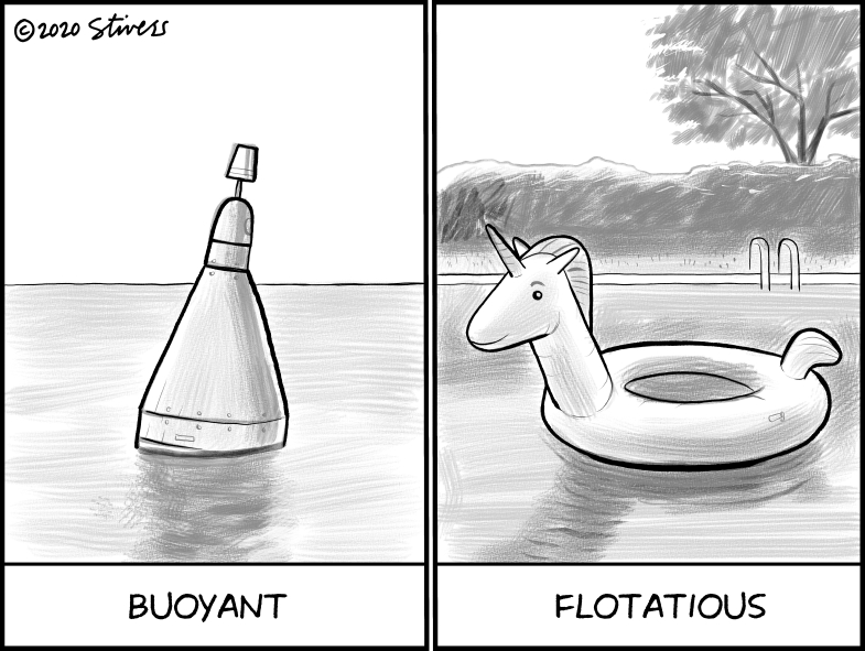 Buoyant/flotatious